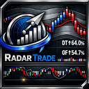 Radar Trade Graphic trading robot logo