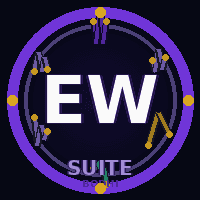 Bodhi EW Suite EA trading robot logo