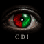 Candle Dominance Index trading robot logo