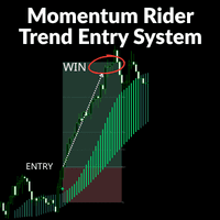 Momentum Rider Trend Entry System MT4 trading robot logo