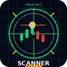 ACB Signal Scanner
