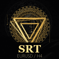 Stability Range Trader trading robot logo