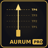 Aurum Optima Breakout Pro trading robot logo