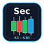 Seconds Candle Trader Pro trading robot logo