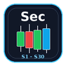 Seconds Candle Trader Pro