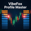 VibeFox Profile Master trading robot logo