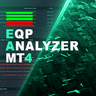 Equity Performance Analyzer