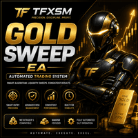 Gold Sweep Ea Conservative Strategy Tester result, 12.79% simulated ROI