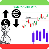 OrderShield MT5 trading robot logo