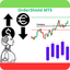 OrderShield MT5 trading robot logo