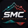 SMC Inducement Flow