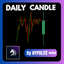 The Daily candle trading robot logo