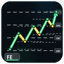 Fibo Expansion Auto Redraw Trade Manager trading robot logo
