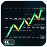 Fibo Expansion Auto Redraw Trade Manager