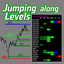 Jumping along Levels trading robot logo