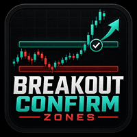 Breakout Confirm Zones Conservative Strategy Tester result, 12.82% simulated ROI