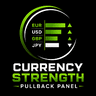 Currency Strength Pullback Panel