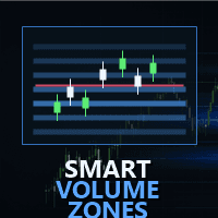 Smart Volume Zones Aggressive Strategy Tester result, -25.32% simulated ROI