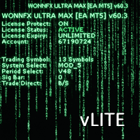 Wonnfx Ultra EA MT5 Conservative Strategy Tester result, 12.5% simulated ROI