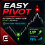 EasyPivot High Low Pattern Predictor MT5 trading robot logo