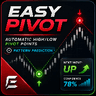 EasyPivot High Low Pattern Predictor MT5