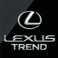 LexusTrend Conservative Strategy Tester result, 12.83% simulated ROI