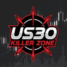 US30 Killer Zone