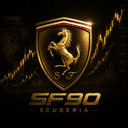 SF90 Scuderia trading robot logo