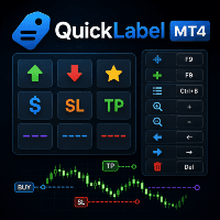 Quick Label MT4 trading robot logo