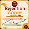 Rejection Zones Yoshi Pro