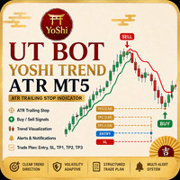 UT Bot Yoshi Trend ATR MT5 trading robot logo
