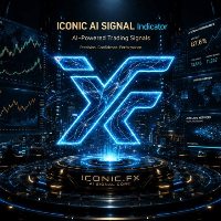 Iconic AI Signal Conservative Strategy Tester result, 12.84% simulated ROI