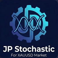 JP Stochastic Aggressive Strategy Tester result, -25.27% simulated ROI