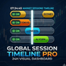 Session Time Line MT4