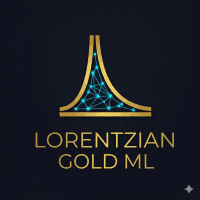 Ultimate Gold Hybrid Aggressive Strategy Tester result, -25.52% simulated ROI