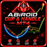 Abiroid Cup Handle Chart MT4