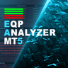 Equity Performance Analyzer MT5