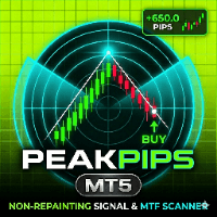 Peak Pips MT5 trading robot logo