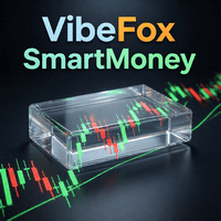 VibeFox Smart M Conservative Strategy Tester result, 12.85% simulated ROI
