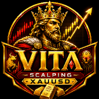 Vita Aggressive Strategy Tester result, -25.3% simulated ROI