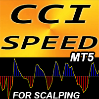 CCI Speed oscillator MT5 rq trading robot logo