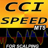 CCI Speed oscillator MT5 rq