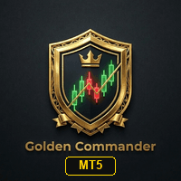 Golden Commander MT5 Aggressive Strategy Tester result, -25.24% simulated ROI