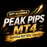 Peak Pips MT4