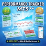 Performance Tracker