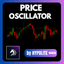 Price oscillator trading robot logo