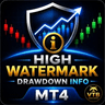 VTB High Watermark Drawdown INFO MT4