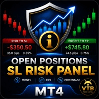 VTB Open Positions SL Risk Panel MT4 trading robot logo
