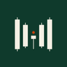 HTF PO3 Candles MT4