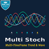 Multi Stoch MT5